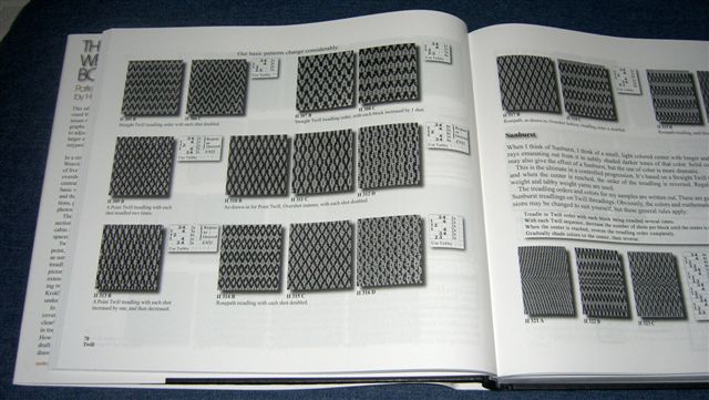 The Weaving Book - Inside